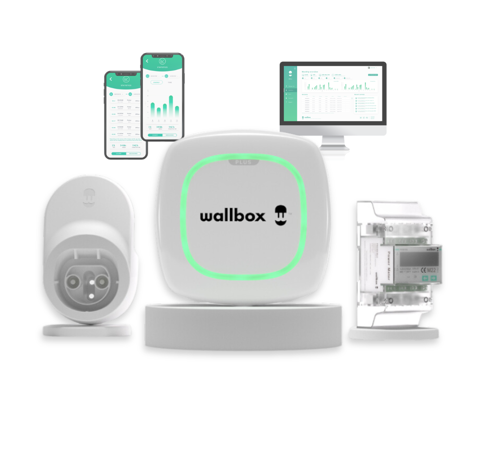 Wallbox Pulsar Plus 22kW + POWER BOOST + Kábel Dock – Fehér