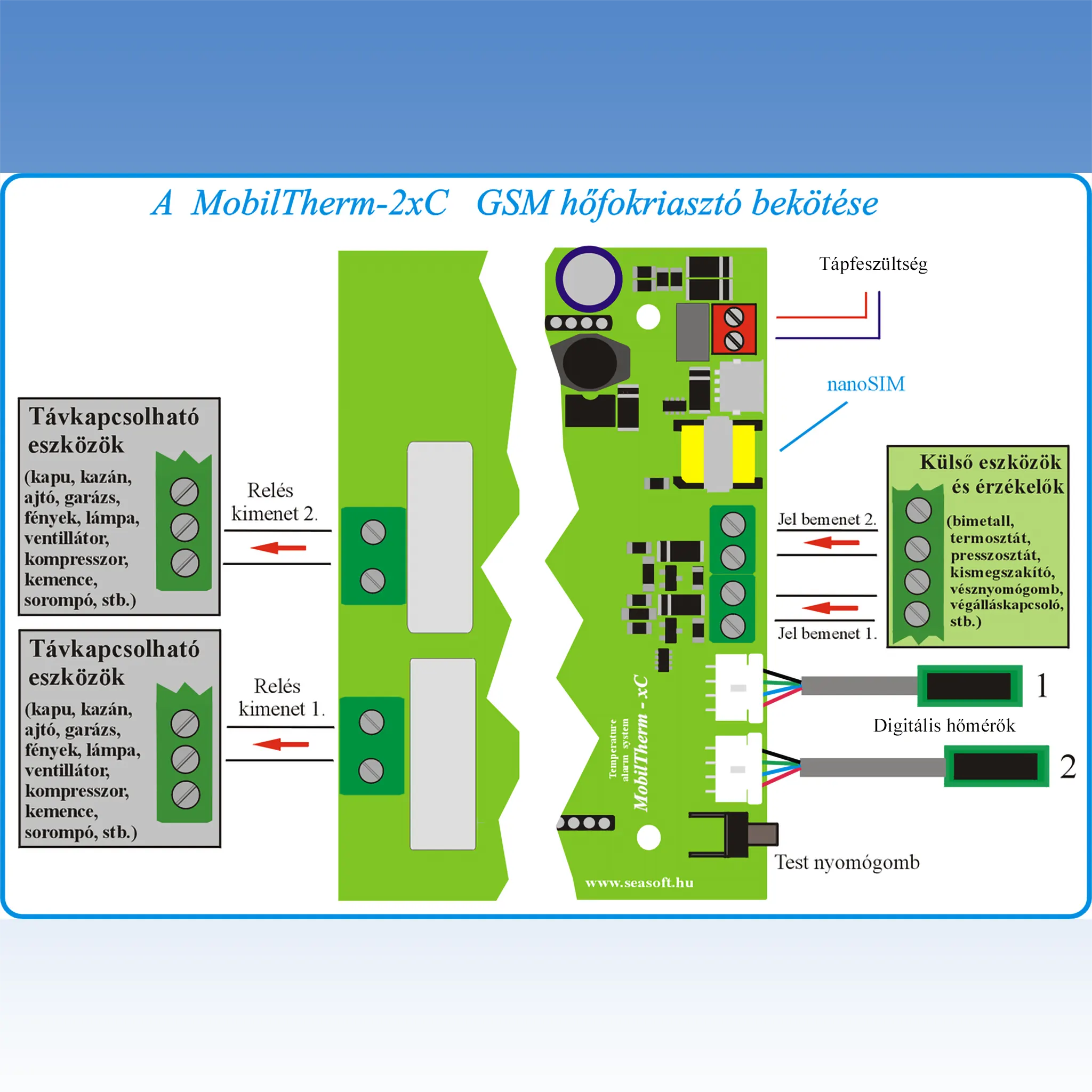 MobilTherm-2-xc -GSM Termosztát