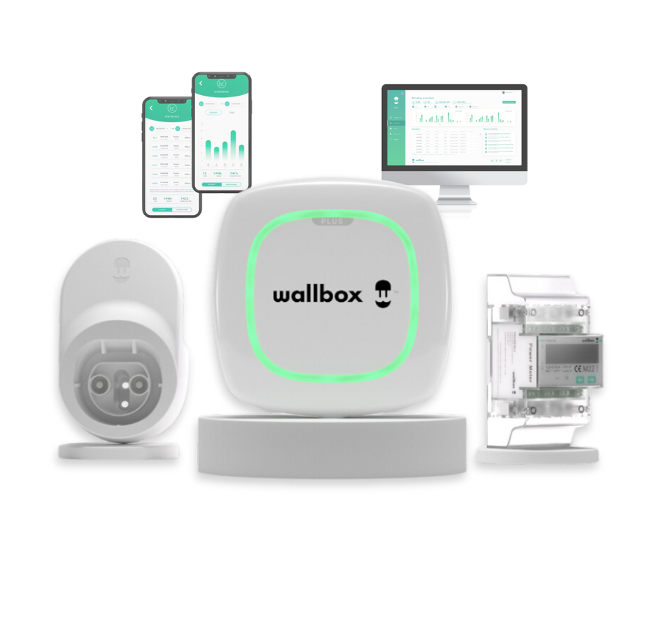 Wallbox Pulsar Plus 22kW + POWER BOOST + Kábel Dock – Fehér