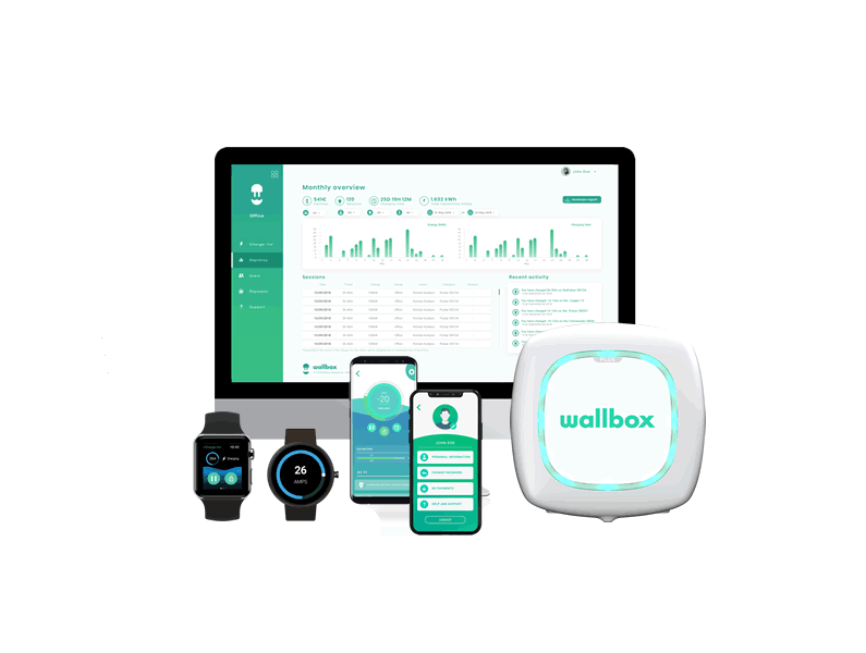 Wallbox Pulsar Plus 22kW + POWER BOOST + Kábel Dock – Fehér
