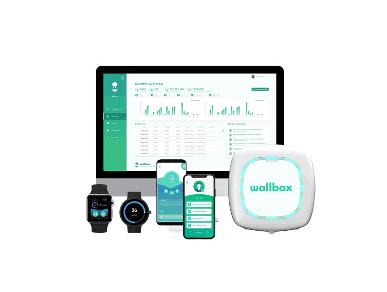 Wallbox Pulsar Plus 22kW + POWER BOOST + Kábel Dock – Fehér - 7m